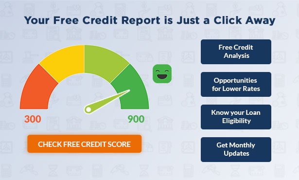 Image result for Credit Score Analysis for Availing Personal Loan